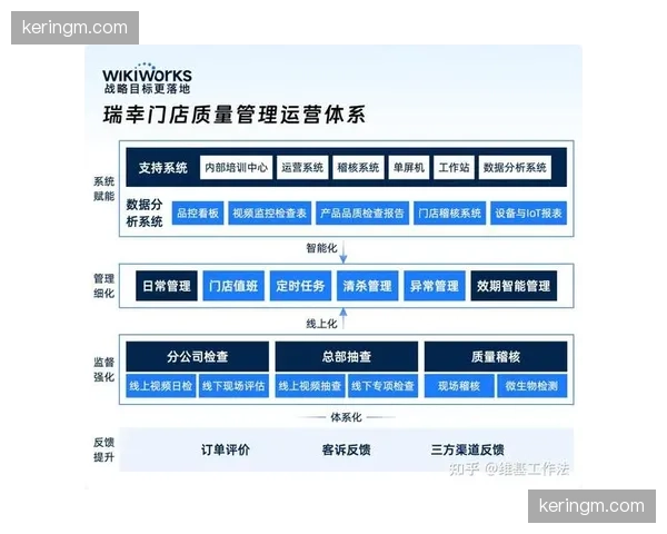 商业数字赞助展示位实现实时渲染化替代 推动品牌权益呈现由静态转为动态逻辑